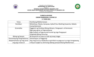 Republic of the Philippines
DEPARTMENT OF EDUCATION
Region I
SCHOOLS DIVISION OFFICE URDANETA CITY
DIVINE GRACE MONTESSORI AND HIGH SCHOOL OF URDANETA INC.
Urdaneta City,Pangasinan
CURRICULUM MAP
UNANG MARKAHAN- FILIPINO 10
S.Y 2020-2021
Tema Panitikang Miditerranean
Panitikan Mitolohiya, Pabula, Sanaysay, Epiko/Tula, Maikling Kuwento, Nobela
(isang kabanata)
Gramatika Paggamit ng Pandiwa Bilang Aksiyon, Pangyayari, at Karanasan
Mga pag-ugnay sa Pagsasalaysay
Mga Hudyat sa Pagsusunod-sunod ng mga Pangyayari
Panghalip Bilang Panuring
Bilang ng Sesyon 40 sesyon/4 na araw sa Loob ng isang Linggo
Pamantayang Pangnilalaman
Naipamamalas ng mag-aaral
ang pag-unawa at
Pamantayan sa Pagganap
Ang mag-aral ay nakabubuo ng kritikal na pagsusuri sa mga isinagawang
critique tungkol sa alinmang akdang pampanitikang Mediterrean.
 