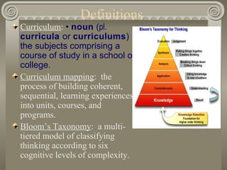 Curriculum Mapping: A Guide For Higher Education – JSLDLN