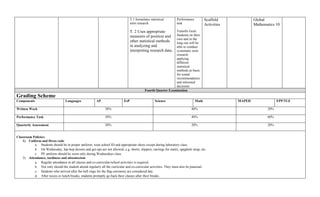 Performance Task In Curriculum Map Curriculum-map_template.docx