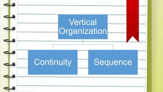 Vertical
Organization
Continuity Sequence
 
