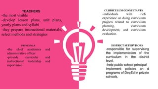 CURRICULUM-PLANNING as SYSTEMATIC PROCESS.pptx