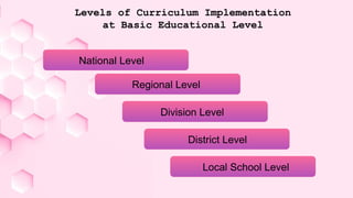 CURRICULUM-PLANNING as SYSTEMATIC PROCESS.pptx