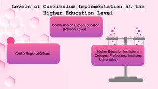 CURRICULUM-PLANNING as SYSTEMATIC PROCESS.pptx