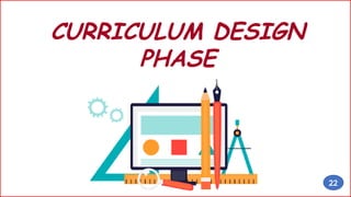 CURRICULUM DESIGN
PHASE
22
 