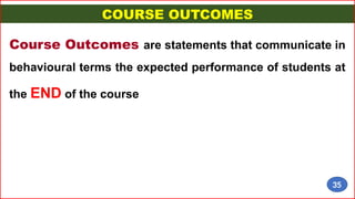 COURSE OUTCOMES
Course Outcomes are statements that communicate in
behavioural terms the expected performance of students at
the END of the course
35
 