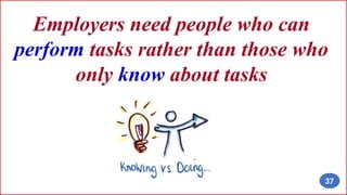 Employers need people who can
perform tasks rather than those who
only know about tasks
37
 