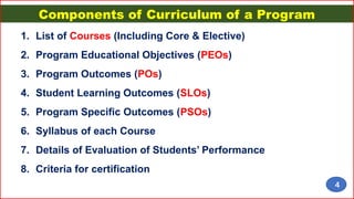 Components of Curriculum of a Program
1. List of Courses (Including Core & Elective)
2. Program Educational Objectives (PEOs)
3. Program Outcomes (POs)
4. Student Learning Outcomes (SLOs)
5. Program Specific Outcomes (PSOs)
6. Syllabus of each Course
7. Details of Evaluation of Students’ Performance
8. Criteria for certification
4
 