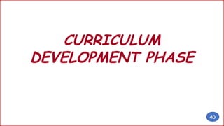 CURRICULUM
DEVELOPMENT PHASE
40
 