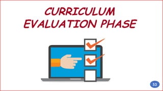 CURRICULUM
EVALUATION PHASE
53
 