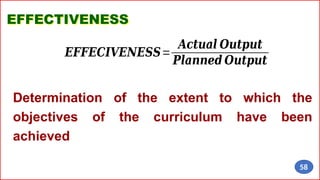 EFFECTIVENESS
Determination of the extent to which the
objectives of the curriculum have been
achieved
58
𝑬𝑭𝑭𝑬𝑪𝑰𝑽𝑬𝑵𝑬𝑺𝑺=
𝑨𝒄𝒕𝒖𝒂𝒍 𝑶𝒖𝒕𝒑𝒖𝒕
𝑷𝒍𝒂𝒏𝒏𝒆𝒅 𝑶𝒖𝒕𝒑𝒖𝒕
 