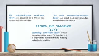 The social reconstruction-relevance
theory sees social needs more important
than the individual's needs.
The self-actualization curriculum
theory sees education as a process that
ensures individual freedom.
Technology curriculum theory focuses
on predetermined goals. For this theory, it
is important to ensure systematic planning
and effective teaching.
EISNER AND VALLANCE
(1974)
 