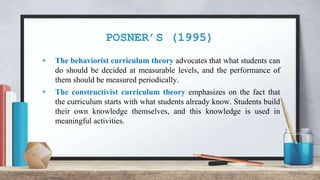 POSNER’S (1995)
+ The behaviorist curriculum theory advocates that what students can
do should be decided at measurable levels, and the performance of
them should be measured periodically.
+ The constructivist curriculum theory emphasizes on the fact that
the curriculum starts with what students already know. Students build
their own knowledge themselves, and this knowledge is used in
meaningful activities.
 