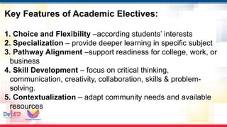 Comprehensive Overview of TechPro Electives in Strengthened Senior High ...