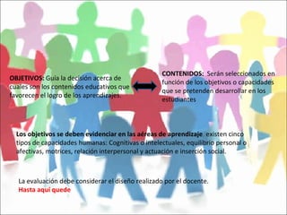 OBJETIVOS:  Guía la decisión acerca de cuales son los contenidos educativos que favorecen el logro de los aprendizajes. CONTENIDOS:   Serán seleccionados en función de los objetivos o capacidades que se pretenden desarrollar en los estudiantes Los objetivos se deben evidenciar en las aéreas de aprendizaje ,  existen cinco tipos de capacidades humanas: Cognitivas o intelectuales, equilibrio personal o afectivas, motrices, relación interpersonal y actuación e inserción social. La evaluación debe considerar el diseño realizado por el docente. Hasta aquí quede 