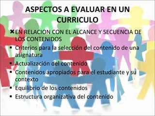 ASPECTOS A EVALUAR EN UN CURRICULO EN RELACION CON EL ALCANCE Y SECUENCIA DE LOS CONTENIDOS Criterios para la selección del contenido de una asignatura Actualización del contenido Contenidos apropiados para el estudiante y su contexto Equilibrio de los contenidos Estructura organizativa del contenido 