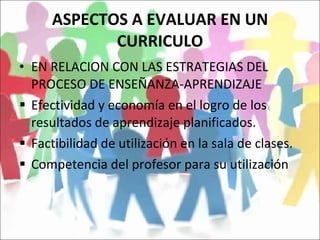 ASPECTOS A EVALUAR EN UN CURRICULO EN RELACION CON LAS ESTRATEGIAS DEL PROCESO DE ENSEÑANZA-APRENDIZAJE Efectividad y economía en el logro de los resultados de aprendizaje planificados. Factibilidad de utilización en la sala de clases. Competencia del profesor para su utilización 