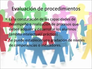 Evaluación de procedimientos Es la constatación de las capacidades de desempeño o realización de procesos que deben adquirir y desarrollar los alumnos (ámbito intelectual/ práctico) Se puede establecer una gradación de niveles de competencias o indicadores. 
