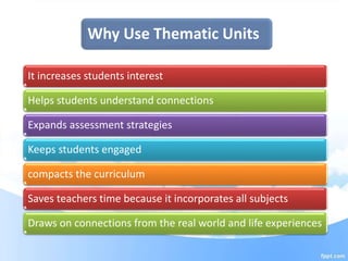 Why Use Thematic Units
It increases students interest
Helps students understand connections
Expands assessment strategies
Keeps students engaged
compacts the curriculum
Saves teachers time because it incorporates all subjects
Draws on connections from the real world and life experiences
 