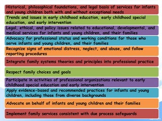 Historical, philosophical foundations, and legal basis of services for infants
and young children both with and without exceptional needs
Trends and issues in early childhood education, early childhood special
education, and early intervention
Legal, ethical, and policy issues related to educational, developmental, and
medical services for infants and young children, and their families
Advocacy for professional status and working conditions for those who
serve infants and young children, and their families
Recognize signs of emotional distress, neglect, and abuse, and follow
reporting procedures
Integrate family systems theories and principles into professional practice
Respect family choices and goals
Participate in activities of professional organizations relevant to early
childhood special education and early intervention
Apply evidence-based and recommended practices for infants and young
children, including those from diverse backgrounds
Advocate on behalf of infants and young children and their families
Implement family services consistent with due process safeguards
 