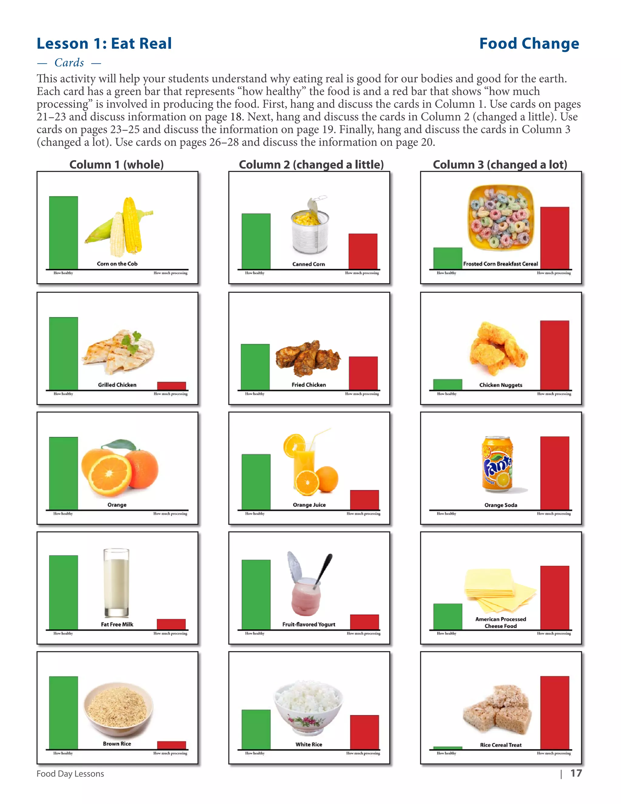 Lesson 1: Eat Real Food Change 
— Cards — 
This activity will help your students understand why eating real is good for our bodies and good for the earth. 
Each card has a green bar that represents “how healthy” the food is and a red bar that shows “how much 
processing” is involved in producing the food. First, hang and discuss the cards in Column 1. Use cards on pages 
21–23 and discuss information on page 18. Next, hang and discuss the cards in Column 2 (changed a little). Use 
cards on pages 23–25 and discuss the information on page 19. Finally, hang and discuss the cards in Column 3 
(changed a lot). Use cards on pages 26–28 and discuss the information on page 20. 
Column 1 (whole) Column 2 (changed a little) Column 3 (changed a lot) 
Food Day Lessons | 17 
 