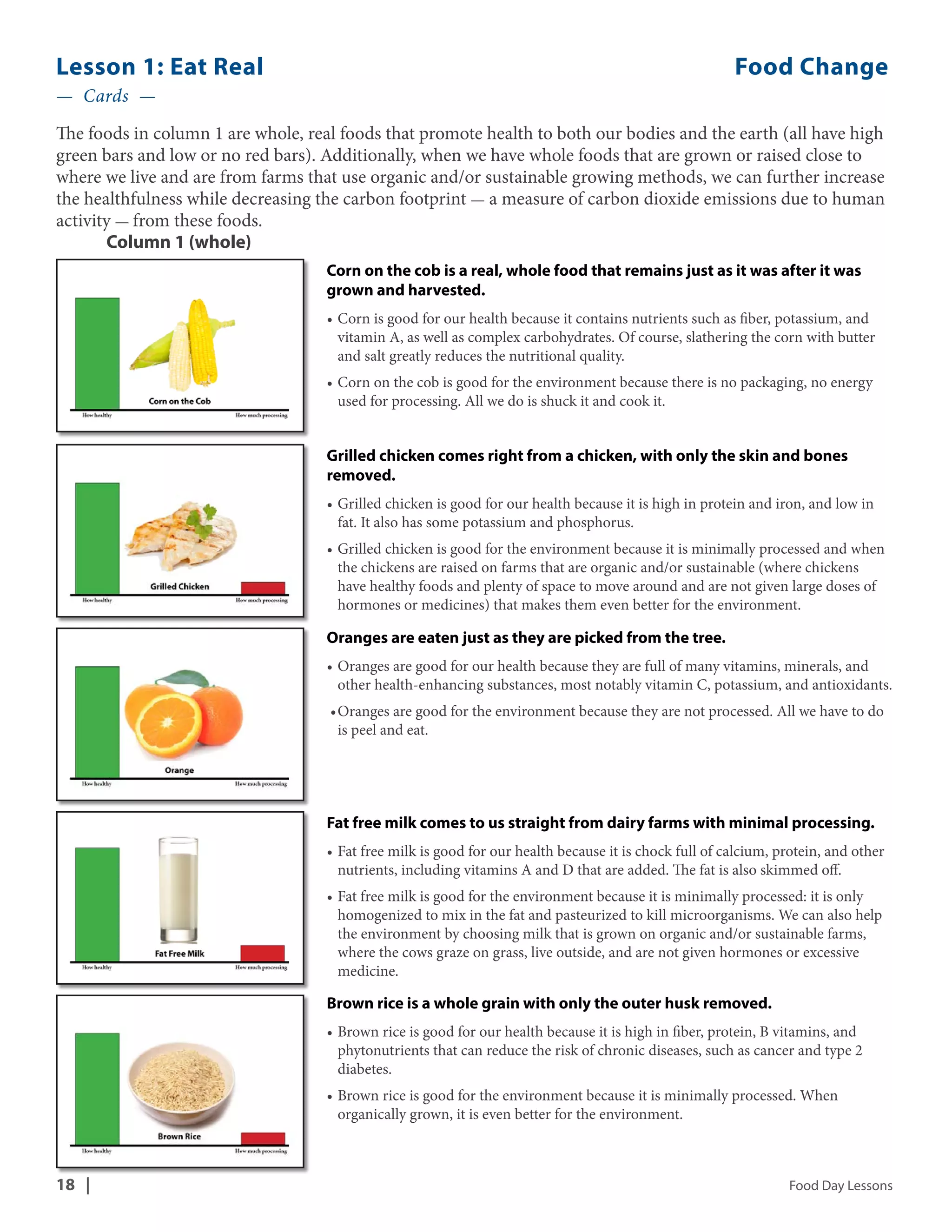 Lesson 1: Eat Real Food Change 
— Cards — 
The foods in column 1 are whole, real foods that promote health to both our bodies and the earth (all have high 
green bars and low or no red bars). Additionally, when we have whole foods that are grown or raised close to 
where we live and are from farms that use organic and/or sustainable growing methods, we can further increase 
the healthfulness while decreasing the carbon footprint — a measure of carbon dioxide emissions due to human 
activity — from these foods. 
Corn on the cob is a real, whole food that remains just as it was after it was 
grown and harvested. 
• Corn is good for our health because it contains nutrients such as fiber, potassium, and 
vitamin A, as well as complex carbohydrates. Of course, slathering the corn with butter 
and salt greatly reduces the nutritional quality. 
• Corn on the cob is good for the environment because there is no packaging, no energy 
used for processing. All we do is shuck it and cook it. 
Grilled chicken comes right from a chicken, with only the skin and bones 
removed. 
• Grilled chicken is good for our health because it is high in protein and iron, and low in 
fat. It also has some potassium and phosphorus. 
• Grilled chicken is good for the environment because it is minimally processed and when 
the chickens are raised on farms that are organic and/or sustainable (where chickens 
have healthy foods and plenty of space to move around and are not given large doses of 
hormones or medicines) that makes them even better for the environment. 
Oranges are eaten just as they are picked from the tree. 
• Oranges are good for our health because they are full of many vitamins, minerals, and 
other health-enhancing substances, most notably vitamin C, potassium, and antioxidants. 
• Oranges are good for the environment because they are not processed. All we have to do 
is peel and eat. 
Fat free milk comes to us straight from dairy farms with minimal processing. 
• Fat free milk is good for our health because it is chock full of calcium, protein, and other 
nutrients, including vitamins A and D that are added. The fat is also skimmed off. 
• Fat free milk is good for the environment because it is minimally processed: it is only 
homogenized to mix in the fat and pasteurized to kill microorganisms. We can also help 
the environment by choosing milk that is grown on organic and/or sustainable farms, 
where the cows graze on grass, live outside, and are not given hormones or excessive 
medicine. 
Brown rice is a whole grain with only the outer husk removed. 
• Brown rice is good for our health because it is high in fiber, protein, B vitamins, and 
phytonutrients that can reduce the risk of chronic diseases, such as cancer and type 2 
diabetes. 
• Brown rice is good for the environment because it is minimally processed. When 
organically grown, it is even better for the environment. 
Column 1 (whole) 
18 | Food Day Lessons 
 