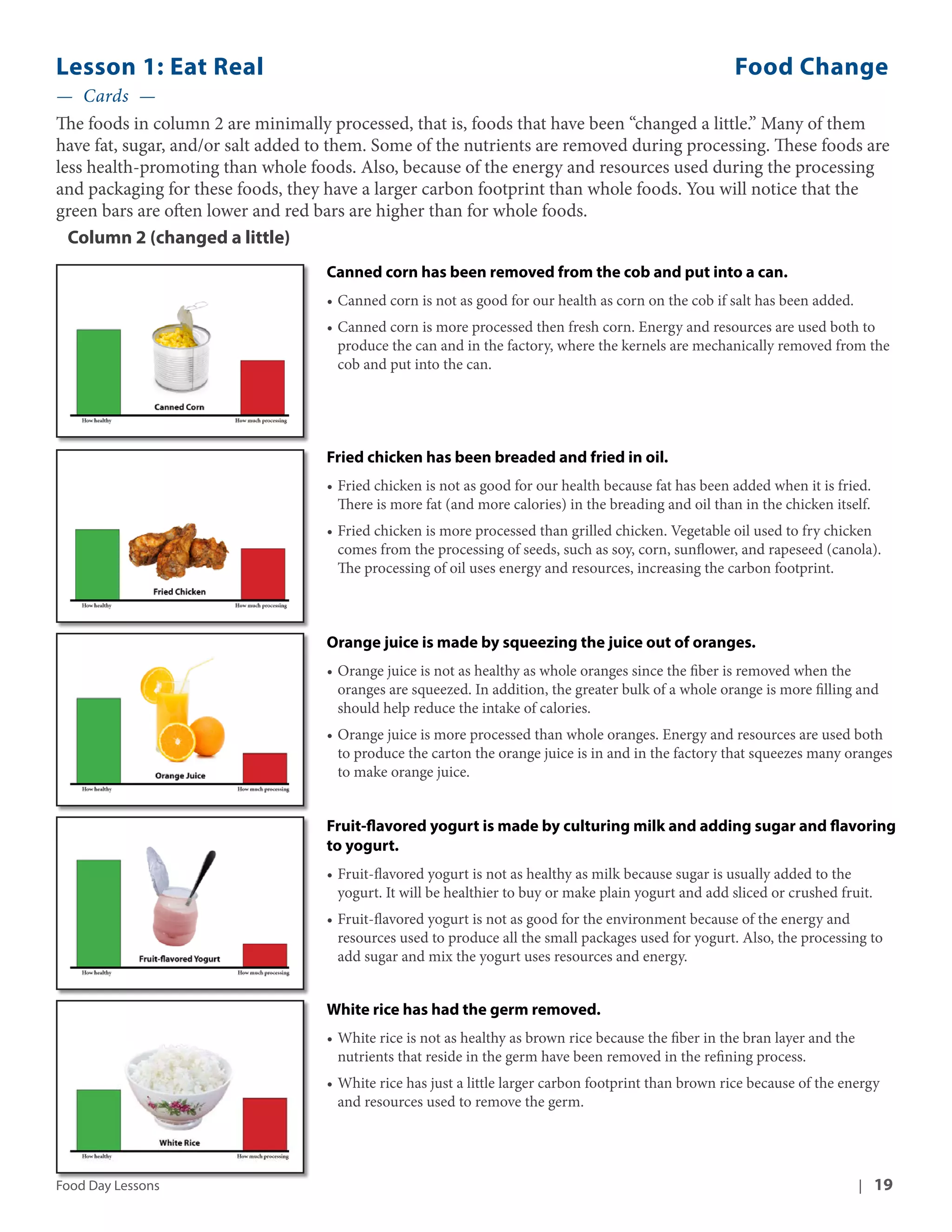 Lesson 1: Eat Real Food Change 
— Cards — 
The foods in column 2 are minimally processed, that is, foods that have been “changed a little.” Many of them 
have fat, sugar, and/or salt added to them. Some of the nutrients are removed during processing. These foods are 
less health-promoting than whole foods. Also, because of the energy and resources used during the processing 
and packaging for these foods, they have a larger carbon footprint than whole foods. You will notice that the 
green bars are often lower and red bars are higher than for whole foods. 
Canned corn has been removed from the cob and put into a can. 
• Canned corn is not as good for our health as corn on the cob if salt has been added. 
• Canned corn is more processed then fresh corn. Energy and resources are used both to 
produce the can and in the factory, where the kernels are mechanically removed from the 
cob and put into the can. 
Fried chicken has been breaded and fried in oil. 
• Fried chicken is not as good for our health because fat has been added when it is fried. 
There is more fat (and more calories) in the breading and oil than in the chicken itself. 
• Fried chicken is more processed than grilled chicken. Vegetable oil used to fry chicken 
comes from the processing of seeds, such as soy, corn, sunflower, and rapeseed (canola). 
The processing of oil uses energy and resources, increasing the carbon footprint. 
Orange juice is made by squeezing the juice out of oranges. 
• Orange juice is not as healthy as whole oranges since the fiber is removed when the 
oranges are squeezed. In addition, the greater bulk of a whole orange is more filling and 
should help reduce the intake of calories. 
• Orange juice is more processed than whole oranges. Energy and resources are used both 
to produce the carton the orange juice is in and in the factory that squeezes many oranges 
to make orange juice. 
Fruit-flavored yogurt is made by culturing milk and adding sugar and flavoring 
to yogurt. 
• Fruit-flavored yogurt is not as healthy as milk because sugar is usually added to the 
yogurt. It will be healthier to buy or make plain yogurt and add sliced or crushed fruit. 
• Fruit-flavored yogurt is not as good for the environment because of the energy and 
resources used to produce all the small packages used for yogurt. Also, the processing to 
add sugar and mix the yogurt uses resources and energy. 
White rice has had the germ removed. 
• White rice is not as healthy as brown rice because the fiber in the bran layer and the 
nutrients that reside in the germ have been removed in the refining process. 
• White rice has just a little larger carbon footprint than brown rice because of the energy 
and resources used to remove the germ. 
Column 2 (changed a little) 
Food Day Lessons | 19 
 