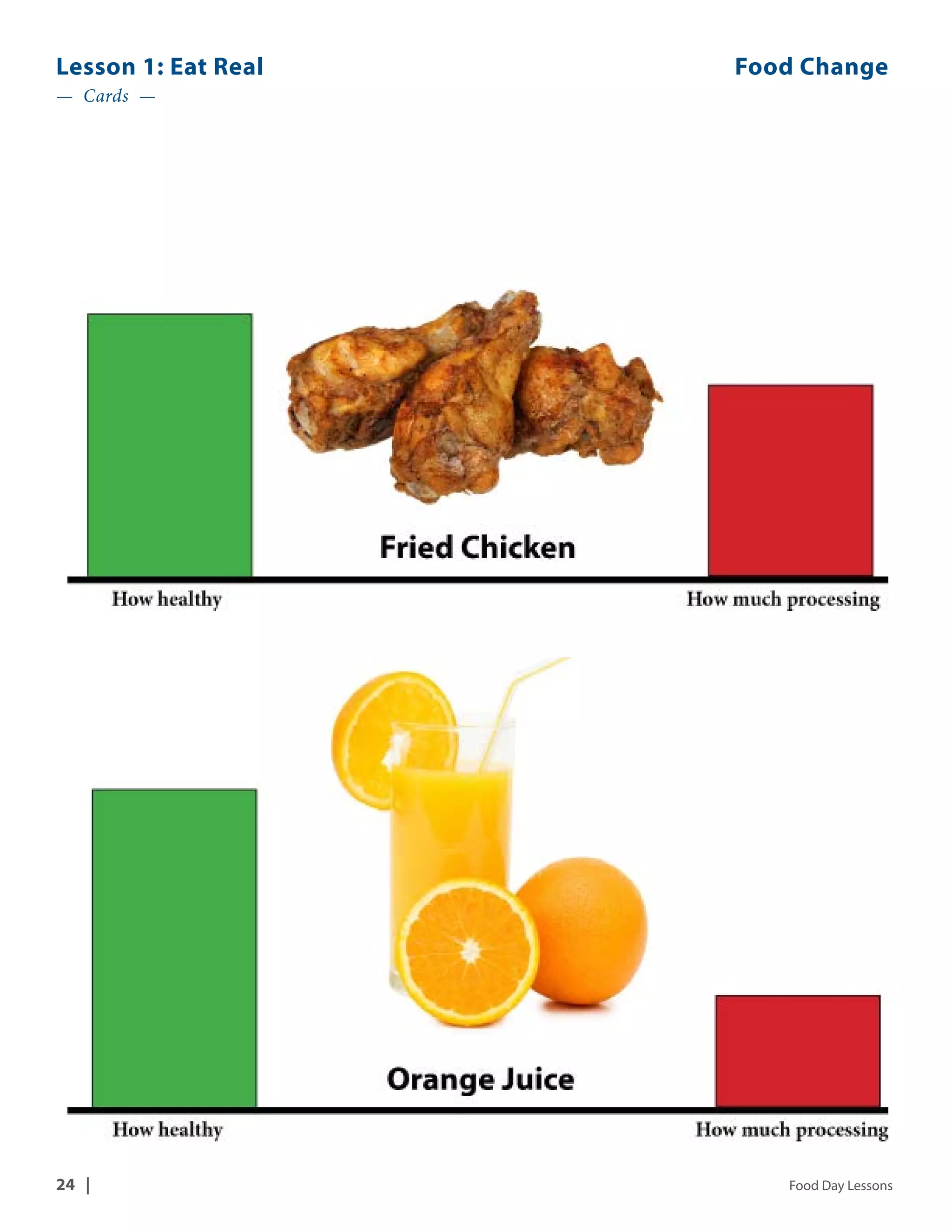 Lesson 1: Eat Real Food Change 
— Cards — 
24 | Food Day Lessons 
 
