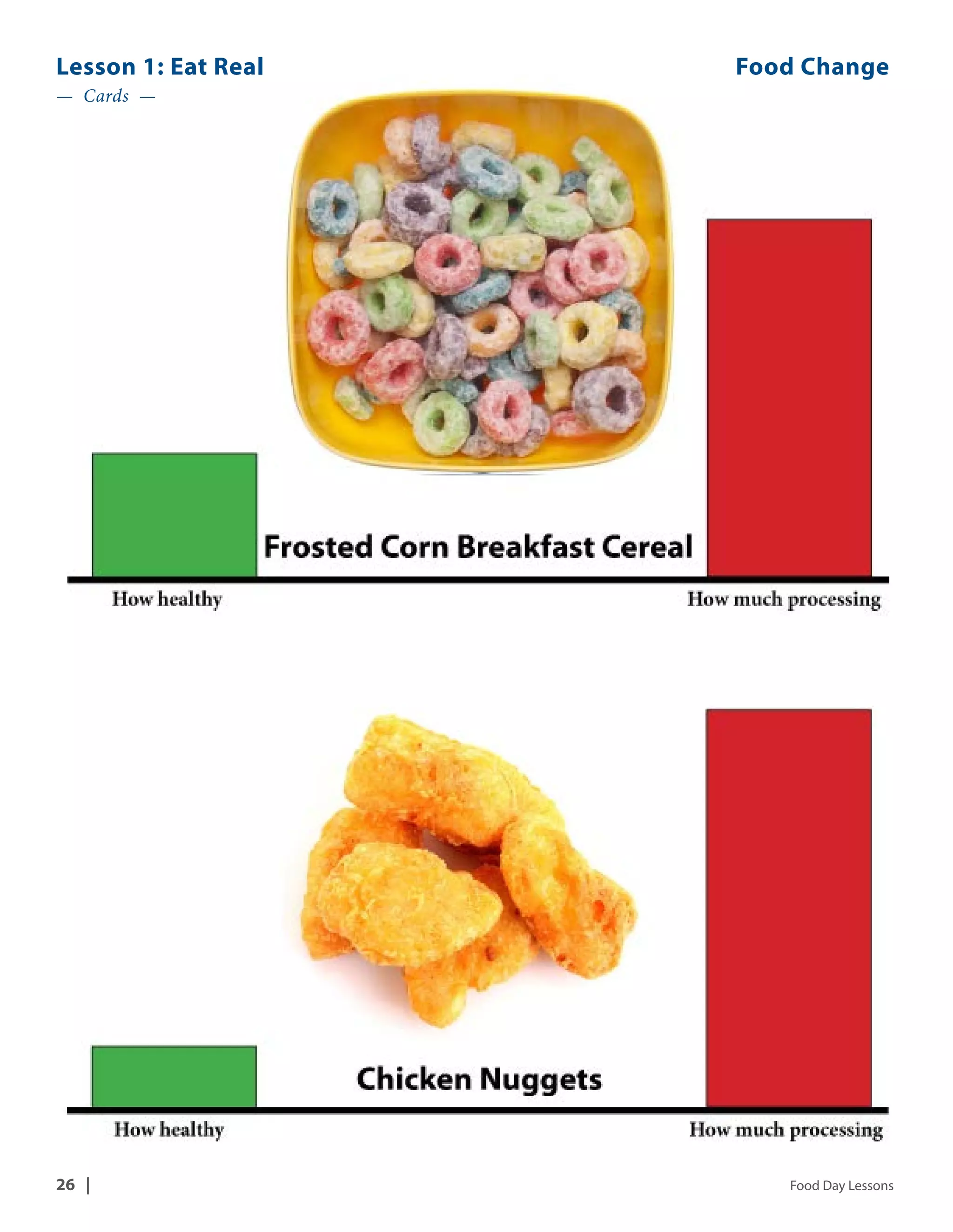 Lesson 1: Eat Real Food Change 
— Cards — 
26 | Food Day Lessons 
 