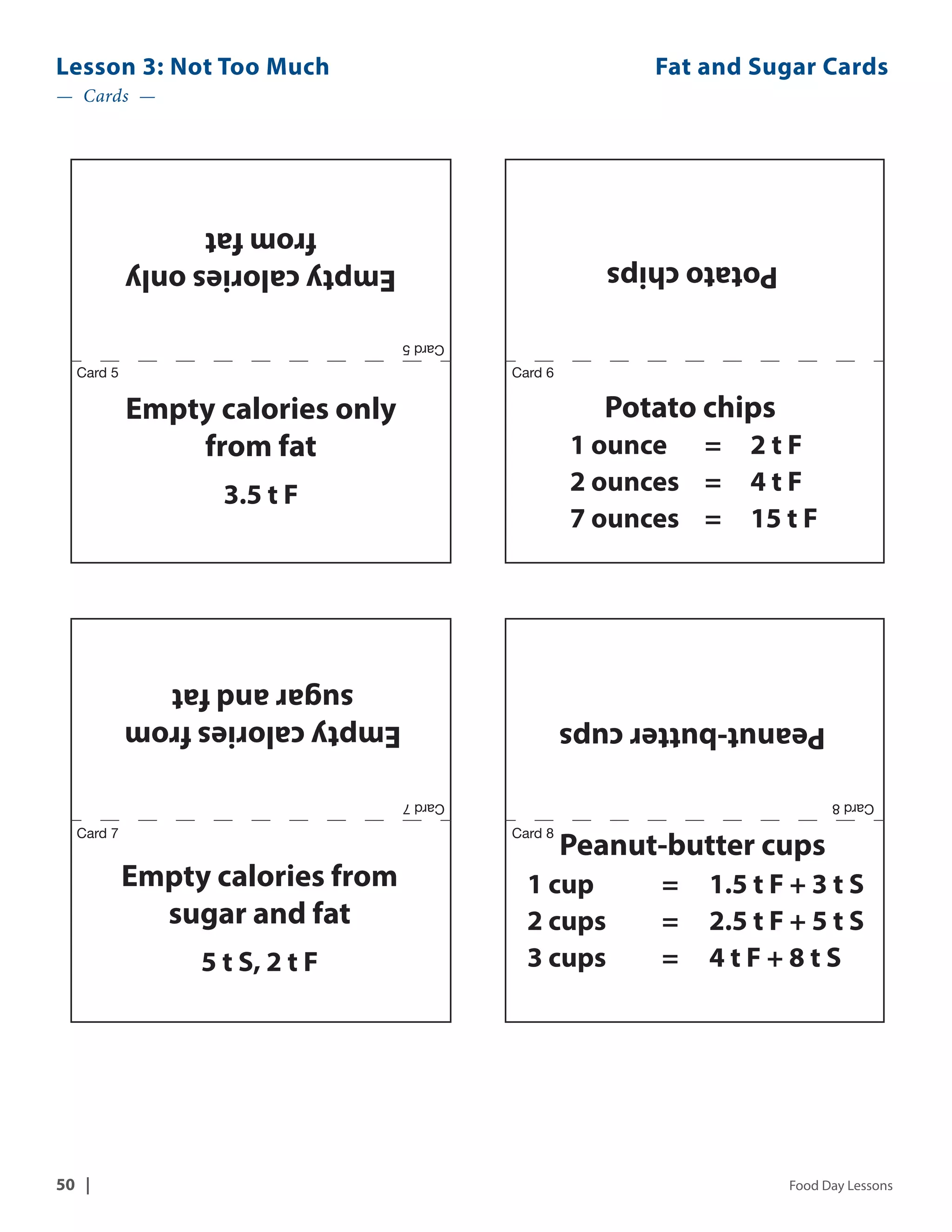 Lesson 3: Not Too Much Fat and Sugar Cards 
— Cards — 
Card 5 
Card 6 
Card 5 
sugar and fat 
Potato chips 
Potato chips 
1 ounce = 2 t F 
2 ounces = 4 t F 
7 ounces = 15 t F 
Peanut-butter cups Empty calories from 
Card 8 Card 7 
from fat 
Empty calories only 
Empty calories only 
from fat 
3.5 t F 
Peanut-butter cups 
1 cup = 1.5 t F + 3 t S 
2 cups = 2.5 t F + 5 t S 
3 cups = 4 t F + 8 t S 
Card 7 Card 8 
Empty calories from 
sugar and fat 
5 t S, 2 t F 
50 | Food Day Lessons 
 