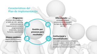 Características del
Plan de implementación
Progresivo:
El primer año se aplica en
el 100% de II.EE, pero las
condiciones para su
implementación se darán
progresivamente
(materiales, recursos
humanos, capacitación)
Diferenciado: Las
estrategias tendrán
características de acuerdo a
los tipos de regiones y tipo
de II.EE
Mejora continua:
Sistema de monitoreo y
evaluación permanente.
Institucional y
descentralizado:
Actividades y acciones que integran a
diversos equipos y direcciones del
MINEDU y su implementación es a través
de todas las instancias de gestión.
Gestión por
procesos para
resultados
 