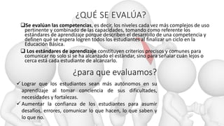 ¿para que evaluamos?
Se evalúan las competencias, es decir, los niveles cada vez más complejos de uso
pertinente y combinado de las capacidades, tomando como referente los
estándares de aprendizaje porque describen el desarrollo de una competencia y
definen qué se espera logren todos los estudiantes al finalizar un ciclo en la
Educación Básica.
 Los estándares de aprendizaje constituyen criterios precisos y comunes para
comunicar no solo si se ha alcanzado el estándar, sino para señalar cuán lejos o
cerca está cada estudiante de alcanzarlo.
¿QUÉ SE EVALÚA?
 Lograr que los estudiantes sean más autónomos en su
aprendizaje al tomar conciencia de sus dificultades,
necesidades y fortalezas.
 Aumentar la confianza de los estudiantes para asumir
desafíos, errores, comunicar lo que hacen, lo que saben y
lo que no.
 
