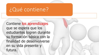 Contiene los aprendizajes
que se espera que los
estudiantes logren durante
su formación básica con la
finalidad de desenvolverse
en su vida presente y
futura.
¿Qué contiene?
 