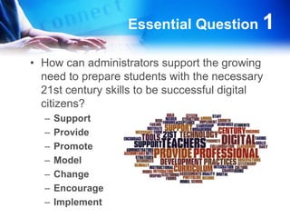 Essential Question 1How can administrators support the growing need to prepare students with the necessary 21st century skills to be successful digital citizens?SupportProvidePromoteModelChangeEncourageImplement