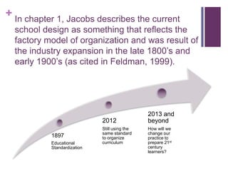 A Summary of Curriculum 21: Essential Education for a Changing World | PPTX