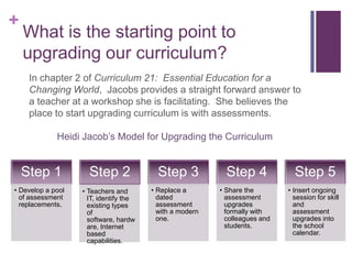 A Summary of Curriculum 21: Essential Education for a Changing World | PPTX