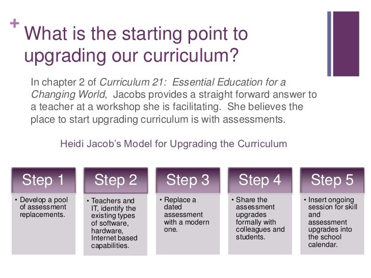A Summary of Curriculum 21 Essential Education for a