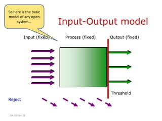 So here is the basic
model of any open
     system…               Input-Output model
           Input (fixed)    Process (fixed)   Output (fixed)




                                              Threshold
Reject


JSA 10-Dec-12
 