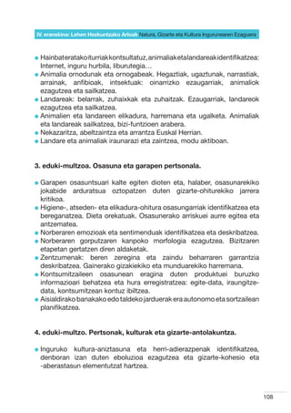 IV. eranskina: Lehen Hezkuntzako Arloak Natura, Gizarte eta Kultura Ingurunearen Ezaguera



l  ainbat eratako iturriak kontsultatuz, animaliak eta landareak identifikatzea:
  H
  Internet, inguru hurbila, liburutegia…
l  nimalia ornodunak eta ornogabeak. Hegaztiak, ugaztunak, narrastiak,
  A
  arrainak, anfibioak, intsektuak: oinarrizko ezaugarriak, animaliok
  ezagutzea eta sailkatzea.
l  andareak: belarrak, zuhaixkak eta zuhaitzak. Ezaugarriak, landareok
  L
  ezagutzea eta sailkatzea.
l  nimalien eta landareen elikadura, harremana eta ugalketa. Animaliak
  A
  eta landareak sailkatzea, bizi-funtzioen arabera.
l  ekazaritza, abeltzaintza eta arrantza Euskal Herrian.
  N
l  andare eta animaliak iraunarazi eta zaintzea, modu aktiboan.
  L


3. eduki-multzoa. Osasuna eta garapen pertsonala.

l  arapen
  G           osasuntsuari kalte egiten dioten eta, halaber, osasunarekiko
  jokabide arduratsua oztopatzen duten gizarte-ohiturekiko jarrera
  kritikoa.
l  igiene-, atseden- eta elikadura-ohitura osasungarriak identifikatzea eta
  H
  bereganatzea. Dieta orekatuak. Osasunerako arriskuei aurre egitea eta
  antzematea.
l  orberaren emozioak eta sentimenduak identifikatzea eta deskribatzea.
  N
l  orberaren gorputzaren kanpoko morfologia ezagutzea. Bizitzaren
  N
  etapetan gertatzen diren aldaketak.
l  entzumenak: beren zeregina eta zaindu beharraren garrantzia
  Z
  deskribatzea. Gainerako gizakiekiko eta munduarekiko harremana.
l  ontsumitzaileen osasunean eragina duten produktuei buruzko
  K
  informazioari behatzea eta hura erregistratzea: egite-data, iraungitze-
  data, kontsumitzean kontuz ibiltzea.
l  isialdirako banakako edo taldeko jarduerak era autonomo eta sortzailean
  A
  planifikatzea.


4. eduki-multzo. Pertsonak, kulturak eta gizarte-antolakuntza.

l nguruko
  I         kultura-aniztasuna eta herri-adierazpenak identifikatzea,
  denboran izan duten eboluzioa ezagutzea eta gizarte-kohesio eta
  -aberastasun elementutzat hartzea.



                                                                                            108
 