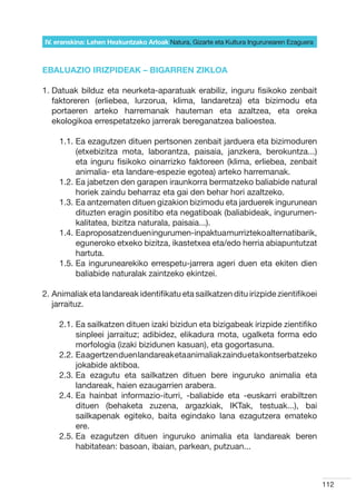 IV. eranskina: Lehen Hezkuntzako Arloak Natura, Gizarte eta Kultura Ingurunearen Ezaguera



EBALUAZIO IRIZPIDEAK – BIGARREN ZIKLOA

1.  atuak bilduz eta neurketa-aparatuak erabiliz, inguru fisikoko zenbait
   D
   faktoreren (erliebea, lurzorua, klima, landaretza) eta bizimodu eta
   portaeren arteko harremanak hauteman eta azaltzea, eta oreka
   ekologikoa errespetatzeko jarrerak bereganatzea balioestea.

     1.1.  a ezagutzen dituen pertsonen zenbait jarduera eta bizimoduren
          E
          (etxebizitza mota, laborantza, paisaia, janzkera, berokuntza...)
          eta inguru fisikoko oinarrizko faktoreen (klima, erliebea, zenbait
          animalia- eta landare-espezie egotea) arteko harremanak.
     1.2.  a jabetzen den garapen iraunkorra bermatzeko baliabide natural
          E
          horiek zaindu beharraz eta gai den behar hori azaltzeko.
     1.3.  a antzematen dituen gizakion bizimodu eta jarduerek ingurunean
          E
          dituzten eragin positibo eta negatiboak (baliabideak, ingurumen-
          kalitatea, bizitza naturala, paisaia...).
     1.4.  a proposatzen duen ingurumen-inpaktua murrizteko alternatibarik,
          E
          eguneroko etxeko bizitza, ikastetxea eta/edo herria abiapuntutzat
          hartuta.
     1.5.  a ingurunearekiko errespetu-jarrera ageri duen eta ekiten dien
          E
          baliabide naturalak zaintzeko ekintzei.

2.  nimaliak eta landareak identifikatu eta sailkatzen ditu irizpide zientifikoei
   A
   jarraituz.

     2.1.  a sailkatzen dituen izaki bizidun eta bizigabeak irizpide zientifiko
          E
          sinpleei jarraituz; adibidez, elikadura mota, ugalketa forma edo
          morfologia (izaki bizidunen kasuan), eta gogortasuna.
     2.2.  a agertzen duen landareak eta animaliak zaindu eta kontserbatzeko
          E
          jokabide aktiboa.
     2.3.  a ezagutu eta sailkatzen dituen bere inguruko animalia eta
          E
          landareak, haien ezaugarrien arabera.
     2.4.  a hainbat informazio-iturri, -baliabide eta -euskarri erabiltzen
          E
          dituen (behaketa zuzena, argazkiak, IKTak, testuak...), bai
          sailkapenak egiteko, baita egindako lana ezagutzera emateko
          ere.
     2.5.  a ezagutzen dituen inguruko animalia eta landareak beren
          E
          habitatean: basoan, ibaian, parkean, putzuan...



                                                                                            112
 