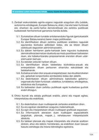 IV. eranskina: Lehen Hezkuntzako Arloak Natura, Gizarte eta Kultura Ingurunearen Ezaguera




5.  enbait erakundetako aginte-organo nagusiak ezagutzen ditu (udalak,
   Z
   autonomia-erkidegoak, Europar Batasuna, etab.), bai eta haien funtzioak
   ere; ohartzen da parte-hartze demokratikoak eta zerbitzu publikoak
   kudeatzeak herritarrentzat garrantzia handia dutela.

    5.1.  a kokatzen dituen lurralde-antolamenduko figurak (gertukoetatik
         E
         Europar Batasuneraino) beren mapa politikoetan.
    5.2.  a identifikatzen dituen zerbitzu publikoen erabilera nagusiak
         E
         eguneroko bizitzako adibideen bidez, eta ea lotzen dituen
         zerbitzuok dagozkien administrazioekin.
    5.3.  a dakien herritarren parte-hartzeak bere inguruko kudeaketa
         E
         demokratikoa bermatzen duela eta ea modu positiboan balioesten
         duen, eta hobekuntzarako proposamenak eransten dituen udal-
         eremuaren barruan.
    5.4.  a eskolan ardurak hartzen dituen.
         E
    5.5.  a identifikatzen dituen taldeetako bizikidetza-arauak eta
         E
         errespetatzen dituen pertsonen oinarrizko eskubideak eta
         betebeharrak.
    5.6.  a balioa ematen dion arauak errespetatzeari, bai eta elkarrizketari
         E
         ere, gatazkak konpontzeko ezinbesteko bidea den aldetik.
    5.7.  a deskribatzen dituen administrazio bakoitzeko gobernu-
         E
         organoak eta haien funtzioak: udalekoa, lurraldekoa, erkidegokoa,
         estatukoa eta Europakoa.
    5.8.  a balioesten duen zerbitzu publikoak egoki kudeatzea guztiok
         E
         erabil ditzagun.

6.  hiko ikurrak eta eskala grafikoak erabiliz, plano eta mapak egitea,
   O
   interpretatzea eta erabiltzea.

    6.1.  a deskribatzen duen irudikapenak zertarako erabiltzen diren.
         E
    6.2.  a era egokian darabiltzan ezagutza matematikoak.
         E
    6.3.  a egin eta interpretatzen dituen irudikapen grafikoak espazioan.
         E
    6.4.  a informaziorik ateratzen duen irudikapen espazialetatik
         E
         (argazkiak, planoak, mapak...), xehetasunen interpretaziotik
         abiatuta.
    6.5.  a taldeari planoak eta mapak interpretatu eta oharrak azaltzen
         E
         dizkion, ahoz eta idatziz; horretarako, ea erabiltzen duen kasuan
         kasuko estrategia eta tresna teknologiko egokiena.


                                                                                            124
 