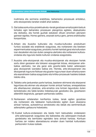 IV. eranskina: Lehen Hezkuntzako Arloak Arte Hezkuntza



  irudimena eta sormena erabiltzea, beharrezko prozesuak antolatuz,
  arte-ekoizpeneko lanetan erabili ahal izateko.

5.  ai izatea sorkuntza-proiektuak eta –lanak garatzean emaitza jakin batzuk
   G
   lortzeko egin beharreko prozesuen plangintza egiteko, ebaluatzeko
   eta doitzeko, eta horrek guztiak eskatzen dituen erronken jakinaren
   gainean egotea. Horrez gainera, arazoak sortuz gero, jarrera eraikitzailez
   konpontzea.

6.  rteen eta ikusizko kulturako eta musika-kulturako produktuen
   A
   funtzio sozialak eta erabilerak ezagutzea, eta norberaren eta besteen
   esperimentuetan ezagutzea, produktu horiek hainbat garai eta kulturatan
   izan dezaketen eta izan duten zeregina ulertzeko eta norberaren kultura-
   ondarea eta inguruko beste kulturen ondarea ezagutzeko.

7. kusizko arte-ekoizpenak eta musika-ekoizpenak eta ekoizpen horiek
   I
   sortu diren garaiaren eta tokiaren ezaugarriak lotzea, ekoizpenen arte-
   balioa ulertzeko, bai eta garai edo gizarte-talde baten adierazpen
   gisa ekoizpenek izandako balioa ere. Horrela, arte-ekoizpenaren eta
   ekoizpenak ingurune fisikoan eta gizarte-ingurunean duen oihartzunaren
   eta esanahiaren balioa ezagutzeko eta kritika-prozesuak hasteko bideak
   irekiko dira.

8.  aldeko arte-jardueretan parte hartzea, besteren ekimenei eta ekarpenei
   T
   laguntzea eta ekimen eta ekarpen horiek aintzat hartzea, errespetatzea
   eta elkartasunez jokatzea, arte-emaitza ona lortzen lagunduko duten
   lankidetzako eta talde-laneko trebetasunak garatzeko eta, gizartearen
   alderditik begiratuta, garapen pertsonala izateko.

9.  orberaren artelanetan konfiantza izatea, lanak egiten gozatzea
   N
   eta norberaren eta taldearen hazkunderako egiten duen ekarpena
   aintzat hartzea, autoestimua sendotzeko eta ideiak eta sentimenduak
   adierazteko gaitasuna hobetzeko.

10.  uskal kultura-ondarearen eta beste herri batzuetako ondarearen
    E
    arte-adierazpenak ezagutzea eta balioestea eta adierazpen-moduak
    gordetzeko eta berritzeko egindako lana aintzat hartzea. Kontuan
    hartzea zer nolako aberastasuna ematen duen hainbat kulturatako
    pertsonekin trukea izateak.


                                                                                139
 