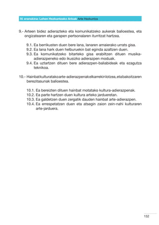 IV. eranskina: Lehen Hezkuntzako Arloak Arte Hezkuntza



9.-  rteen bidez adierazteko eta komunikatzeko aukerak balioestea, eta
    A
    ongizatearen eta garapen pertsonalaren iturritzat hartzea.

    9.1.  a berrikusten duen bere lana, lanaren amaierako urrats gisa.
         E
    9.2.  a lana hark duen helburuekin bat eginda azaltzen duen.
         E
    9.3.  a komunikatzeko bitarteko gisa erabiltzen dituen musika-
         E
         adierazpeneko edo ikusizko adierazpen moduak.
    9.4.  a uztartzen dituen bere adierazpen-baliabideak eta ezagutza
         E
         teknikoa.

10.-  ainbat kulturatako arte-adierazpenak elkarrekin lotzea, eta bakoitzaren
     H
     berezitasunak balioestea.

    10.1.  a bereizten dituen hainbat motatako kultura-adierazpenak.
          E
    10.2.  a parte hartzen duen kultura arteko jardueretan.
          E
    10.3.  a galdetzen duen zergatik dauden hainbat arte-adierazpen.
          E
    10.4.  a errespetatzen duen eta atsegin zaion zein-nahi kulturaren
          E
          arte-jarduera.




                                                                                 152
 