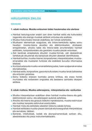 IV. eranskina: Lehen Hezkuntzako Arloak Arte Hezkuntza



HIRUGARREN ZIKLOA
EDUKIAK

1. eduki multzoa. Musika entzumen bidez hautematea eta ulertzea

l  ainbat
  H         testuingurutan erabili izan diren hainbat estilo eta kulturatako
  iraganeko eta oraingo musikak aktiboki entzutea eta azaltzea.
l  usika-hizkuntzako tresnak erabiltzea, lan txikiak aztertzeko.
  M
l  usikaren elementuak ezagutzea, eta tinbre-bereizketa egitea soinu
  M
  hauetan: musika-tresna akustiko eta elektronikoetan, ahotsaren
  erregistroetan, ahozko talde eta tresna-talde arruntenetako hainbat
  estilotako, konpositoretako eta garaitako musika-piezak entzutean.
l  ati berdinak errepikatuta dituzten musika-formak, zati desberdinak
  Z
  tartekatuak dituztenak eta bariazioak dituzten abestiak identifikatzea.
l  ainbat iturritan, musika-tresnei, konpositoreei, interpretatzaileei, musika-
  H
  emanaldiei eta musikaren funtzioei eta erabilerei buruzko informazioa
  bilatzea.
l  ontzertuetara eta musika-emanaldietara joatea, haien azalpenak ematea
  K
  eta balioestea.
l  ainbat estilo, konpositore, garai eta kulturatako musika-lanak balioestea
  H
  eta entzuten gozatzea.
l  oinu bidezko erasoen kontrako jarrera kritikoa, eta eraso horiek
  S
  murrizteko eta norberaren ongizatea eta besteena zaintzeko ekarpen
  aktiboa.


2. eduki multzoa. Musika-adierazpena, -interpretazioa eta –sorkuntza

l  usika
  M        interpretazioan erabiltzen diren hainbat musika-tresna eta gailu
  elektronikoren soinu- eta adierazpen-aukerak aztertzea.
l  hozko eta tresna eta gorputz bidezko inprobisazioa, musika-estimuluei
  A
  eta musikaz kanpoko estimuluei erantzuteko.
l  ainbat mota eta estilotako abestien bilduma zabala lortzea.
  H
l  ainbat estilotako musika-piezen dantzak eta koreografiak interpretatzea
  H
  eta asmatzea, taldean.
l  arrerak, interludioak, kodak eta akonpainamenduak sortzen ditu,
  S
  abestietarako eta pieza instrumentaletarako.



                                                                                   153
 