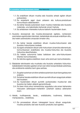 IV. eranskina: Lehen Hezkuntzako Arloak Arte Hezkuntza



    1.1.  a erabiltzen dituen musika edo ikusizko arteak egiten dituen
         E
         jardueretan.
    1.2.  a enpatiarik ageri duen artearen eta kultura-produktuen
         E
         komunikazio-alderdiarekin.
    1.3.  a behar bezala aukeratzen duen musika-materiala edo ikusizko
         E
         materiala, une bakoitzeko beharrak oinarri hartuta.
    1.4.  a artelanean intereseko kultura-baliorik hautematen duen.
         E

2.- kusizko ekoizpenak eta musika-ekoizpenak egiteko, norberaren
    I
    premietara egokitutako teknikak, baliabideak eta arauak erabiltzen ditu,
    eta haiek aukeratzeko arrazoiak ematen ditu.

    2.1.  a behar bezala erabiltzen dituen musika-hizkuntzaren edo
         E
         ikusizko hizkuntzaren kodeak.
    2.2.  a egoki antolatzen dituen arte-hizkuntzen oinarrizko elementuak,
         E
         komunikazioan erabiltzeko eta musika-hizkuntza eta ikusizko
         hizkuntza deszifratzeko.
    2.3.  a halako autonomia batez baliatzen den arte-hizkuntzaren
         E
         bitartez komunikatzeko.
    2.4.  a teknika egokia erabiltzen duen arte-eremuan komunikatzeko.
         E

3.-  aliabide teknikoekin eta musikako eta ikusizko arteetako hizkuntza-
    B
    baliabideekin lotutako gaietan eman izan diren konponbideak aztertzea,
    eta erreferente estetiko berri gisa sartzea.

    3.1.  a gelan aztertzen ari diren artelana aztertzen duen bere gaitasunen
         E
         arabera.
    3.2.  a behar bezala erabiltzen dituen aurretik dituen ezagutzak artelan
         E
         bat ikustean.
    3.3.  a hautematen dituen aurretik aurkeztutako musika-lan edo
         E
         ikusizko lan baten alderdi garrantzitsuak.
    3.4.  a bere iritzia ahoz koherentziaz argudiatuz eta eman beharreko
         E
         mezuaren adierazpen-mailarekin uztartzen saiatuz adierazten
         duen.

4.- deiak, irudikapenak, lanak...
    I                                     eraldatzeko,   irudimena,   bilaketa,
    manipulazioa... erabiltzea.

    4.1.  a prozesatzen dituen irakasgaiari buruz dituen ezagutzak,
         E
         musika-produktu bat edo ikusizko produktu bat egiteko.

                                                                                  157
 