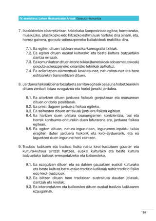 IV. eranskina: Lehen Hezkuntzako Arloak Gorputz Hezkuntza



7. kaskideekin elkarrekintzan, taldekako konposizioak egitea; horretarako,
   I
   musikazko, plastikozko edo hitzezko estimuluak hartuko dira oinarri, eta,
   horrez gainera, gorputz-adierazpeneko baliabideak erabiliko dira.

    7.1.  a egiten dituen taldean musika-koreografia txikiak.
         E
    7.2.  a egiten dituen euskal kulturako eta beste kultura batzuetako
         E
         dantza errazak.
    7.3.  a komunikatzen dituen istorio txikiak (benetakoak edo asmatutakoak)
         E
         gorputz-adierazpeneko oinarrizko teknikak aplikatuz.
    7.4.  a adierazpen-elementuak lasaitasunez, naturaltasunez eta bere
         E
         estiloarekin transmititzen dituen.

8.  arduera fisikoak behar bezala eta sarritan egiteak osasuna hobetzearekin
   J
   dituen zenbait lotura ezagutzea eta horiei jarraiki jardutea.

    8.1.  a aitortzen dituen jarduera fisikoak gorputzean eta osasunean
         E
         dituen ondorio positiboak.
    8.2.  a prest dagoen jarduera fisikoa egiteko.
         E
    8.3.  a saihesten dituen arriskuak jarduera fisikoa egitean.
         E
    8.4.  a hartzen duen ohitura osasungarrien kontzientzia, bai eta
         E
         horrek kontsumo-ohiturekin duen loturarena ere, jarduera fisikoa
         egitean.
    8.5.  a egiten dituen, natura-ingurunean, ingurumen-inpaktu txikia
         E
         eragiten duten jarduera fisikorik eta kirol-jarduerarik, eta ea
         laguntzen duen ingurune hori zaintzen.

9.  radizio ludikoen eta tradizio fisiko nahiz kirol-tradizioen gizarte- eta
   T
   kultura-kutsua aintzat hartzea, euskal kulturako eta beste kultura
   batzuetako balioak errespetatzeko eta balioesteko.

    9.1.  a ezagutzen dituen eta ea dakien gauzatzen euskal kulturako
         E
         eta beste kultura batzuetako tradizio ludikoak nahiz tradizio fisiko
         edo kirol-tradizioak.
    9.2.  a biltzen dituen bere tradizioan sustraituta dauden jolasak,
         E
         dantzak eta kirolak.
    9.3.  a interpretatzen eta balioesten dituen euskal tradizio ludikoaren
         E
         ezaugarriak.




                                                                                 184
 