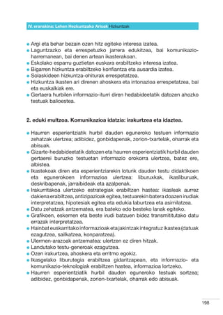 IV. eranskina: Lehen Hezkuntzako Arloak Hizkuntzak



l  rgi
  A    eta behar bezain ozen hitz egiteko interesa izatea.
l  aguntzazko eta errespetuzko jarrera edukitzea, bai komunikazio-
  L
  harremanean, bai denen artean ikasterakoan.
l  skolako esparru guztietan euskara erabiltzeko interesa izatea.
  E
l  igarren hizkuntza erabiltzeko konfiantza eta ausardia izatea.
  B
l  olaskideen hizkuntza-ohiturak errespetatzea.
  S
l  izkuntza ikasten ari direnen ahoskera eta intonazioa errespetatzea, bai
  H
  eta euskalkiak ere.
l  ertaera hurbilen informazio-iturri diren hedabideetatik datozen ahozko
  G
  testuak balioestea.


2. eduki multzoa. Komunikazioa idatzia: irakurtzea eta idaztea.

l  aurren
  H         esperientziatik hurbil dauden eguneroko testuen informazio
  zehatzak ulertzea; adibidez, gonbidapenak, zorion-txartelak, oharrak eta
  abisuak.
l  izarte-hedabideetatik datozen eta haurren esperientziatik hurbil dauden
  G
  gertaerei buruzko testuetan informazio orokorra ulertzea, batez ere,
  albistea.
l kastekoak diren eta esperientziarekin loturik dauden testu didaktikoen
  I
  eta egunerokoen informazioa ulertzea: liburuxkak, ikasliburuak,
  deskribapenak, jarraibideak eta azalpenak.
l rakurritakoa ulertzeko estrategiak erabiltzen hastea: ikasleak aurrez
  I
  dakiena erabiltzea, antizipazioak egitea, testuarekin batera doazen irudiak
  interpretatzea, hipotesiak egitea eta edukia laburtzea eta asimilatzea.
l  atu zehatzak antzematea, era bateko edo besteko lanak egiteko.
  D
l  rafikoen, eskemen eta beste irudi batzuen bidez transmititutako datu
  G
  errazak interpretatzea.
l  ainbat euskarritako informazioak eta jakintzak integratuz ikastea (datuak
  H
  ezagutzea, sailkatzea, konparatzea).
l  lermen-arazoak antzematea: ulertzen ez diren hitzak.
  U
l  andutako testu-generoak ezagutzea.
  L
l  zen irakurtzea, ahoskera eta erritmo egokiz.
  O
l kasgelako liburutegia erabiltzea gidaritzapean, eta informazio- eta
  I
  komunikazio-teknologiak erabiltzen hastea, informazioa lortzeko.
l  aurren esperientziatik hurbil dauden eguneroko testuak sortzea;
  H
  adibidez, gonbidapenak, zorion-txartelak, oharrak edo abisuak.



                                                                                198
 