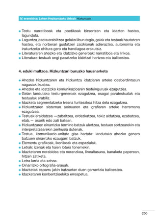IV. eranskina: Lehen Hezkuntzako Arloak Hizkuntzak



l  estu
  T        narratiboak eta poetikoak birsortzen eta idazten hastea,
  lagunduta.
l  aguntza jasota erabiltzea gelako liburutegia, gaiak eta testuak hautatzen
  L
  hastea, eta norberari gustatzen zaizkionak adieraztea, autonomia eta
  irakurtzeko ohitura gero eta handiagoa erakutsiz.
l  iteraturaren ahozko eta idatzizko generoak: narratiboa eta lirikoa.
  L
l  iteratura-testuak ongi pasatzeko bidetzat hartzea eta balioestea.
  L


4. eduki multzoa. Hizkuntzari buruzko hausnarketa

l  hozko
  A          hizkuntzaren eta hizkuntza idatziaren arteko desberdintasun
  nagusiak ikustea.
l  hozko eta idatzizko komunikazioaren testuinguruak ezagutzea.
  A
l  elan landutako testu-generoak ezagutzea, osagai paratestualak eta
  G
  testualak erabiliz.
l dazketa segmentatzeko tresna funtsezkoa hitza dela ezagutzea.
  I
l  izkuntzaren sisteman soinuaren eta grafiaren arteko harremana
  H
  ezagutzea.
l  estuak eraldatzea —zabaltzea, ordezkatzea, tokiz aldatzea, ezabatzea,
  T
  etab.— osorik edo zati batean.
l  izkuntzaren oinarrizko termino batzuk ulertzea, testuen sortzearekin eta
  H
  interpretatzearekin zerikusia dutenak.
l  estua, komunikazio-unitate gisa hartuta: landutako ahozko genero
  T
  batzuen oinarrizko ezaugarri batzuk.
l  lementu grafikoak, ikonikoak eta espazialak.
  E
l  etrak: izenak eta haien lotura fonemekin.
  L
l dazketaren norabidea eta noranzkoa, linealtasuna, banaketa paperean,
  I
  hitzen zatiketa.
l  etra larria eta xehea.
  L
l  inarrizko ortografia-arauak.
  O
l dazketak esparru jakin batzuetan duen garrantzia balioestea.
  I
l dazketaren konbentzioekiko errespetua.
  I




                                                                                200
 
