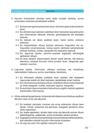 IV. eranskina: Lehen Hezkuntzako Arloak Hizkuntzak



2.-  aurren bizitzarekin loturako testu idatzi errazak ulertzea, aurrez
    H
    emandako azterketa-jarraibideak erabiliz.

    2.1.  a testuaren generoa bereizten duen, eta haren gaia ondorioztatzen
         E
         duen.
    2.2.  a ulertzen duen eskolan erabiltzen diren testuetan argi adierazten
         E
         den informazioa: abisuak, oharrak, gonbidapenak eta eskolako
         testuak.
    2.3.  a testuak zer dioen azaltzen duen, haren zentzu orokorra
         E
         adieraziz.
    2.4.  a interpretatzen dituen testuko elementu linguistiko eta ez-
         E
         linguistiko oinarrizkoenak, testua osorik ulertzeko beharrezkoak
         direnak (lexikoa, irudiak, tipografia eta testuaren egitura).
    2.5.  a, laguntza jasota, ulermen-arazoak argitzeko estrategiak
         E
         aplikatzen dituen.
    2.6.  a bere ideiekin erlazionatzen dituen eduki berriak, eta testuko
         E
         elementu zehatzei buruzko iritzia ematen duen, deigarriak egin
         zaizkion neurrian.

3.-  aguntza jasota, informazio zehatza aurkitzea eta
    L                                                             hautatzea,
    irakurketaren helburua, aurrez ezarritakoa, betetzeko.

    3.1.  a informazio zehatza aurkitzen duen eskolan edo ikaslearen
         E
         ingurunean erabili ohi diren testuetan, jarraibideak oinarri hartuta.
    3.2.  a, informazioa aurkitzeko orduan, erabiltzen dituen hizkuntzakoak
         E
         ez diren osagaiak: irudiak, testuaren egitura, tipografia...
    3.3.  a aurkitzen duen emandako testuei buruz egiten zaizkien galderei
         E
         erantzuteko informazioa.

4.-  itzez adieraztea gertaerak, bizipenak edo ideiak era antolatuan azaltzen
    H
    dituzten testu erraz eta laburrak.

    4.1.  a ikasleak ulertzeko moduan eta erraz adierazten dituen bere
         E
         ideiak, iritziak, bizipenak eta jakintzak, ikasgelan gertatzen diren
         ohiko egoeretan.
    4.2.  a, ikaste-egoeretan, ahozko testu erraz eta laburrak sortzen dituen
         E
         (deskribapenak, azalpenak), aurrez emandako ereduei jarraituz.
    4.3.  agogotsuhartzenduenparte ikaskuntza antolatzeko elkarrizketetan,
         E
         edo eskolako edukiei buruzko informazioa trukatzen.
    4.4.  a argi eta ozen hitz egiteko ardurarik duen.
         E

                                                                                 202
 