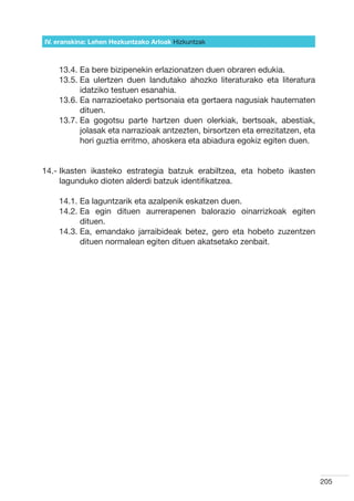 IV. eranskina: Lehen Hezkuntzako Arloak Hizkuntzak



    13.4.  a bere bizipenekin erlazionatzen duen obraren edukia.
          E
    13.5.  a ulertzen duen landutako ahozko literaturako eta literatura
          E
          idatziko testuen esanahia.
    13.6.  a narrazioetako pertsonaia eta gertaera nagusiak hautematen
          E
          dituen.
    13.7.  a gogotsu parte hartzen duen olerkiak, bertsoak, abestiak,
          E
          jolasak eta narrazioak antzezten, birsortzen eta errezitatzen, eta
          hori guztia erritmo, ahoskera eta abiadura egokiz egiten duen.


14.- kasten ikasteko estrategia batzuk erabiltzea, eta hobeto ikasten
     I
     lagunduko dioten alderdi batzuk identifikatzea.

    14.1.  a laguntzarik eta azalpenik eskatzen duen.
          E
    14.2.  a egin dituen aurrerapenen balorazio oinarrizkoak egiten
          E
          dituen.
    14.3.  a, emandako jarraibideak betez, gero eta hobeto zuzentzen
          E
          dituen normalean egiten dituen akatsetako zenbait.




                                                                               205
 