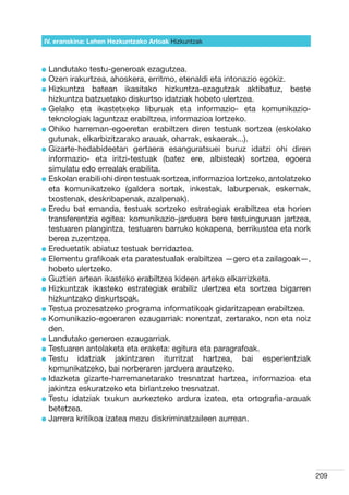 IV. eranskina: Lehen Hezkuntzako Arloak Hizkuntzak



l  andutako
  L             testu-generoak ezagutzea.
l  zen irakurtzea, ahoskera, erritmo, etenaldi eta intonazio egokiz.
  O
l  izkuntza batean ikasitako hizkuntza-ezagutzak aktibatuz, beste
  H
  hizkuntza batzuetako diskurtso idatziak hobeto ulertzea.
l  elako eta ikastetxeko liburuak eta informazio- eta komunikazio-
  G
  teknologiak laguntzaz erabiltzea, informazioa lortzeko.
l  hiko harreman-egoeretan erabiltzen diren testuak sortzea (eskolako
  O
  gutunak, elkarbizitzarako arauak, oharrak, eskaerak...).
l  izarte-hedabideetan gertaera esanguratsuei buruz idatzi ohi diren
  G
  informazio- eta iritzi-testuak (batez ere, albisteak) sortzea, egoera
  simulatu edo errealak erabilita.
l  skolan erabili ohi diren testuak sortzea, informazioa lortzeko, antolatzeko
  E
  eta komunikatzeko (galdera sortak, inkestak, laburpenak, eskemak,
  txostenak, deskribapenak, azalpenak).
l  redu bat emanda, testuak sortzeko estrategiak erabiltzea eta horien
  E
  transferentzia egitea: komunikazio-jarduera bere testuinguruan jartzea,
  testuaren plangintza, testuaren barruko kokapena, berrikustea eta nork
  berea zuzentzea.
l  reduetatik abiatuz testuak berridaztea.
  E
l  lementu grafikoak eta paratestualak erabiltzea —gero eta zailagoak—,
  E
  hobeto ulertzeko.
l  uztien artean ikasteko erabiltzea kideen arteko elkarrizketa.
  G
l  izkuntzak ikasteko estrategiak erabiliz ulertzea eta sortzea bigarren
  H
  hizkuntzako diskurtsoak.
l  estua prozesatzeko programa informatikoak gidaritzapean erabiltzea.
  T
l  omunikazio-egoeraren ezaugarriak: norentzat, zertarako, non eta noiz
  K
  den.
l  andutako generoen ezaugarriak.
  L
l  estuaren antolaketa eta eraketa: egitura eta paragrafoak.
  T
l  estu
  T        idatziak jakintzaren iturritzat hartzea, bai esperientziak
  komunikatzeko, bai norberaren jarduera arautzeko.
l dazketa gizarte-harremanetarako tresnatzat hartzea, informazioa eta
  I
  jakintza eskuratzeko eta birlantzeko tresnatzat.
l  estu idatziak txukun aurkezteko ardura izatea, eta ortografia-arauak
  T
  betetzea.
l  arrera kritikoa izatea mezu diskriminatzaileen aurrean.
  J




                                                                                  209
 